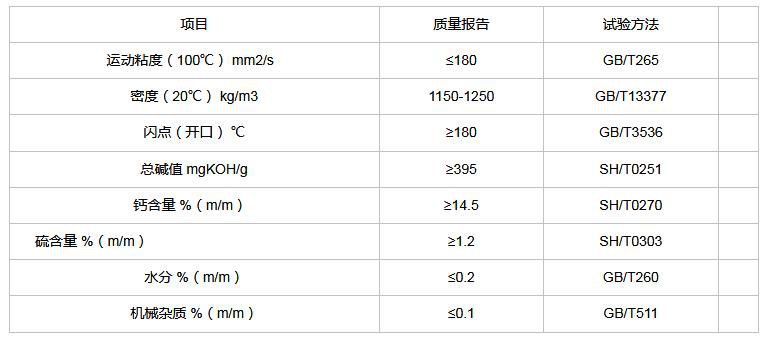 香港免费资料正版大全